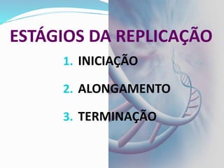 ESTÁGIOS DA REPLICAÇÃO
1. INICIAÇÃO
2. ALONGAMENTO
3. TERMINAÇÃO
 