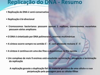 • Replicação do DNA é semi-conservativa
• Replicação é bi-direcional
• Cromossomos bacterianos possuem apenas 1 replicon, cromossomos eucariotos
possuem vários amplicons
• O DNA é sintetizado por DNA polimerases, enzimas multiméricas
• A síntese ocorre sempre no sentido 5´ - 3’, com atividade revisora 3´- 5´
• A síntese é contínua em uma das fitas e descontínua na fita oposta
• Um complexo de mais 9 enzimas está envolvido na iniciação, elongação e terminação
da replicação
A replicação garante a duplicação fiel do material genético de uma célula e a sua
perpetuação pela passagem para as células-filhas
Replicação do DNA - Resumo
 