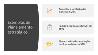 Exemplos de
Planejamento
estratégico
Aumentar a satisfação dos
clientes em 20%;
Reduzir os custos produtivos em
15%;
Elevar o índice de capacitação
dos funcionários em 30%.
 