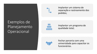 Exemplos de
Planejamento
Operacional
Implantar um sistema de
separação e rastreamento dos
pedidos;
Implantar um programa de
qualidade total;
Fechar parceria com uma
universidade para capacitar os
funcionários.
 