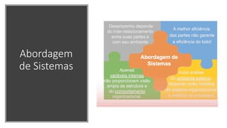 Abordagem
de Sistemas
 