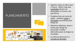 PLANEJAMENTO
• Significa voltar os olhos para
o futuro - definir hoje que
resultados devem ser
alcançados no futuro e de
que forma.
• Predetermina um curso de
ações - combina metas e
atividades necessárias para
atingi-las.
• Seleciona objetivos, áreas e
meios para atingi-los,
buscando a melhor
alternativa para se chegar ao
resultado.
• A essência desse ato é a
tomada de decisões.
 