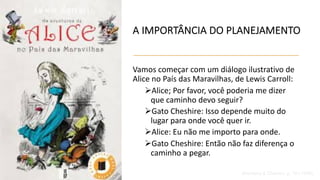 A IMPORTÂNCIA DO PLANEJAMENTO
Vamos começar com um diálogo ilustrativo de
Alice no País das Maravilhas, de Lewis Carroll:
ØAlice; Por favor, você poderia me dizer
que caminho devo seguir?
ØGato Cheshire: Isso depende muito do
lugar para onde você quer ir.
ØAlice: Eu não me importo para onde.
ØGato Cheshire: Então não faz diferença o
caminho a pegar.
(Montana & Charnov, p. 101,1998)
 