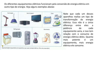 Os diferentes equipamentos elétricos funcionam pela conversão de energia elétrica em
outro tipo de energia. Veja alguns exemplos abaixo:
Note que cada um desses
aparelhos realiza um tipo de
transformação da energia
elétrica. Essa não é a única
diferença entre eles: a
potência de cada
equipamento varia, e isso tem
relação com o consumo de
energia elétrica deles. Quanto
mais potente é um
equipamento, mais energia
elétrica ele consome.
 