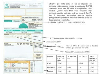 Leitura atual: 39982
Leitura anterior: 39607
Consumo mensal: 39982-39607 = 375 kWh
Valor do kWh com impostos: 0,95384
Impostos BASE DE
CÁLCULO
(R$)
ALÍQUOTA
(%)
VALOR(R$) TOTAL
DA NOTA
FISCAL
ICMS 357,67 31 110,88 357,67
PIS/PASEP 357,67 0,54 1,93 357,67
COFINS 357,67 2,51 8,97 357,67
Medidor TRIFÁSICO (3 FASES E UM NEUTRO)
Observe que nesta conta de luz as alíquotas dos
impostos estão maiores, porque a quantidade de kWh
consumida nesse mês foi maior se comparada a conta
anterior. Quanto mais kWh você consome, mais
impostos pagará e mais cara será sua conta de luz. Por
isso é importante economizar energia elétrica,
principalmente quando as bandeiras tarifárias estão nas
faixas amarela e vermelha.
Valor do kWh de acordo com a bandeira
tarifária, que neste mês esta verde.
 