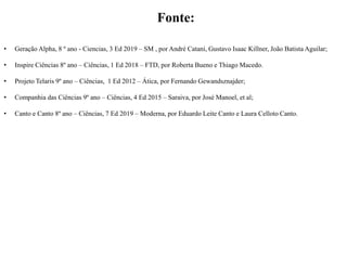 Fonte:
• Geração Alpha, 8 º ano - Ciencias, 3 Ed 2019 – SM , por André Catani, Gustavo Isaac Killner, João Batista Aguilar;
• Inspire Ciências 8º ano – Ciências, 1 Ed 2018 – FTD, por Roberta Bueno e Thiago Macedo.
• Projeto Telaris 9º ano – Ciências, 1 Ed 2012 – Ática, por Fernando Gewandsznajder;
• Companhia das Ciências 9º ano – Ciências, 4 Ed 2015 – Saraiva, por José Manoel, et al;
• Canto e Canto 8º ano – Ciências, 7 Ed 2019 – Moderna, por Eduardo Leite Canto e Laura Celloto Canto.
 
