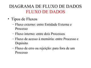 • Tipos de Fluxos
– Fluxo externo: entre Entidade Externa e
Processo
– Fluxo interno: entre dois Processos
– Fluxo de acesso à memória: entre Processo e
Depósito
– Fluxo de erro ou rejeição: para fora de um
Processo
DIAGRAMA DE FLUXO DE DADOS
FLUXO DE DADOS
 