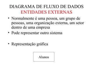 • Normalmente é uma pessoa, um grupo de
pessoas, uma organização externa, um setor
dentro de uma empresa
• Pode representar outro sistema
• Representação gráfica
DIAGRAMA DE FLUXO DE DADOS
ENTIDADES EXTERNAS
Alunos
 