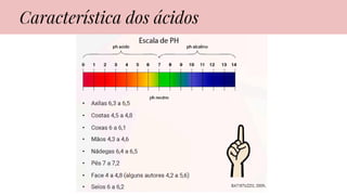 Característica dos ácidos
 