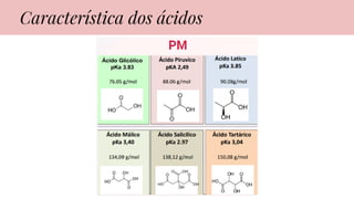 Característica dos ácidos
 
