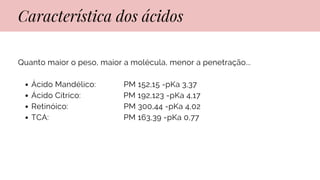 Característica dos ácidos
Quanto maior o peso, maior a molécula, menor a penetração...
Ácido Mandélico: PM 152,15 -pKa 3,37
Ácido Cítrico: PM 192,123 -pKa 4,17
Retinóico: PM 300,44 -pKa 4,02
TCA: PM 163,39 -pKa 0,77
 