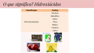 O que significa? Hidroxiácidos
 