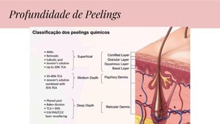 Profundidade de Peelings
 