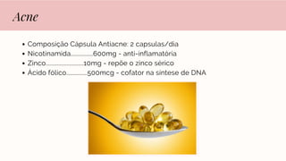 Acne
Composição Cápsula Antiacne: 2 capsulas/dia
Nicotinamida................600mg - anti-inflamatória
Zinco...........................10mg - repõe o zinco sérico
Ácido fólico...............500mcg - cofator na síntese de DNA
 