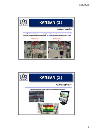 03/10/2012




   FNQ
KANBAN (2)




   FNQ
KANBAN (2)




                     3
 