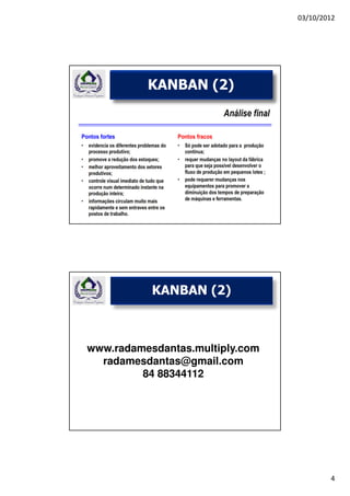 03/10/2012




             FNQ
          KANBAN (2)




           KANBAN (2)



www.radamesdantas.multiply.com
  radamesdantas@gmail.com
         84 88344112




                                         4
 