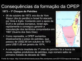 Consequências da formação da OPEP
1973 – 1º Choque do Petróleo
● 06 de outubro de 1973: era dia de Yom
Kippur (dia do perdão) e Israel foi atacado
por Síria e Egito. Contando com o apoio de
EUA e de países europeus, Israel agiu
rapidamente e conseguiu garantir a
manutenção dos territórios conquistados em
1967 (Guerra dos Seis Dias);
● Como represália, a OPEP aumentou
drasticamente o preço do petróleo, que
passou de US$2,90 em outubro de 1973
para US$11,65 em janeiro de 1974;
● A consequência imediata da 1ª crise do petróleo foi a busca de
novas regiões produtoras de petróleo, cujo número salta na
primeira metade da década de 1980.
Fonte do mapa: http://cinemahistoriaeducacao.files.wordpress.com/2011/03/mapa-de-israel.jpg
 