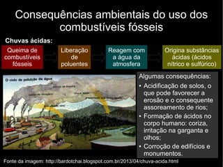 Consequências ambientais do uso dos
combustíveis fósseis
Chuvas ácidas:
Fonte da imagem: http://bardotchai.blogspot.com.br/2013/04/chuva-acida.html
Queima de
combustíveis
fósseis
Liberação
de
poluentes
Reagem com
a água da
atmosfera
Origina substâncias
ácidas (ácidos
nítrico e sulfúrico)
Algumas consequências:
● Acidificação de solos, o
que pode favorecer a
erosão e o consequente
assoreamento de rios;
● Formação de ácidos no
corpo humano: coriza,
irritação na garganta e
olhos;
● Corroção de edifícios e
monumentos.
 