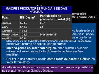 Gás natural
Combustível fóssil encontrado no subsolo da crosta constituído
predominantemente de gás metano (CH4) e que substitui quase todos
os derivados do petróleo;
Seu uso é dividido em três grandes setores:
● Matéria-prima industrial no setor petroquímico, na fabricação de
plásticos, tintas, fibras sintéticas, borracha, etc. Além disso, pode-
se obter a amônia (NH3) a partir do gás natural, que é usada na
produção de fertilizantes nitrogenados, desinfetantes, plásticos,
explosivos, tinturas de cabelo, dentre outros;
● Matéria-prima no setor siderúrgico, onde substitui o carvão
mineral e é usado na redução do minério de ferro em ferro
metálico;
● Por fim, o gás natural é usado como fonte de energia elétrica no
setor termelétrico.
A melhoria nas técnicas de armazenamento e transporte possibilitou
seu crescimento nas últimas décadas.
MAIORES PRODUTORES MUNDIAIS DE GÁS
NATURAL
País Bilhões m³
Participação na
produção mundial (%)
Rússia 578,6 22,1
EUA 549,5 21
Canadá 180,5
Menos de 15Reino Unido 102,7
Argélia 82,8
 