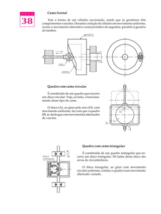 A U L A       Came frontal


38            Tem a forma de um cilindro seccionado, sendo que as geratrizes têm
          comprimentos variados. Durante a rotação do cilindro em movimento uniforme,
          ocorre o movimento alternativo axial periódico do seguidor, paralelo à geratriz
          do tambor.




              Quadro com came circular

             É constituído de um quadro que encerra
          um disco circular. Veja, ao lado, o funciona-
          mento desse tipo de came.

               O disco (A), ao girar pelo eixo (O), com
          movimento uniforme, faz com que o quadro
          (B) se desloque com movimentos alternados
          de vaivém.




                                         Quadro com came triangular

                                         É constituído de um quadro retangular que en-
                                     cerra um disco triangular. Os lados desse disco são
                                     arcos de circunferência.

                                         O disco triangular, ao girar com movimento
                                     circular uniforme, conduz o quadro num movimento
                                     alternado variado.
 