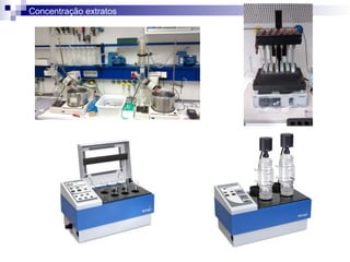 Advanced Analytical Techniques in Organic Geochemistry for Sediment and ...
