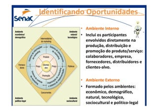 Aula 3 a boa - identificando oportunidades.ppt modo de compatibilidade ...