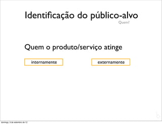 Identiﬁcação do público-alvo
                                                       Quem?




                        Quem o produto/serviço atinge
                               internamente   externamente




                                                               L
                                                               C
domingo, 9 de setembro de 12
 