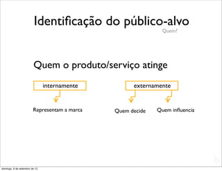 Identiﬁcação do público-alvo
                                                             Quem?




                        Quem o produto/serviço atinge
                               internamente         externamente


                        Representam a marca   Quem decide   Quem inﬂuencia




                                                                             L
                                                                             C
domingo, 9 de setembro de 12
 