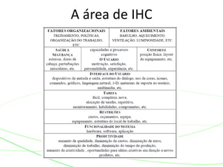 A área de IHC 
 