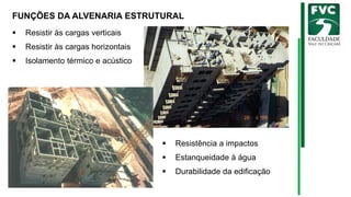 FUNÇÕES DA ALVENARIA ESTRUTURAL
▪ Resistir às cargas verticais
▪ Resistir às cargas horizontais
▪ Isolamento térmico e acústico
▪ Resistência a impactos
▪ Estanqueidade à água
▪ Durabilidade da edificação
 