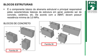 BLOCOS ESTRUTURAIS
▪ É o componente básico da alvenaria estrutural e principal responsável
pelas características básicas da estrutura em geral, podendo ser de
concreto, cerâmico, etc. De acordo com a ABNT, devem possuir
resistência mínima de 3,0 MPa.
BLOCOS DE CONCRETO
Família 29
Família 39
 