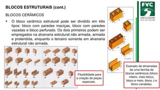 BLOCOS ESTRUTURAIS (cont.)
BLOCOS CERÂMICOS
▪ O bloco cerâmico estrutural pode ser dividido em três
tipos: bloco com paredes maciças, bloco com paredes
vazadas e bloco perfurado. Os dois primeiros podem ser
empregados na alvenaria estrutural não armada, armada
e protendida, enquanto o terceiro somente em alvenaria
estrutural não armada.
Exemplo de dimensões
de uma família de
blocos cerâmicos (bloco
inteiro, meio bloco,
bloco e meio, bloco J e
bloco canaleta).
Flexibilidade para
a criação de peças
especiais.
 