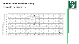 ELEVAÇÃO DA PAREDE 15
ARRANJO DAS PAREDES (cont.)
 