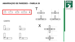 AMARRAÇÃO DE PAREDES – FAMÍLIA 39
 