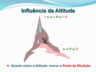 Influência da Altitude
                      >A < P <T




                                  A PT




 Quanto maior a Altitude menor o Ponto de Ebulição
 