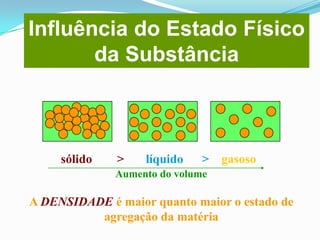 Influência do Estado Físico
       da Substância



     sólido   >    líquido    >   gasoso
              Aumento do volume

A DENSIDADE é maior quanto maior o estado de
          agregação da matéria
 