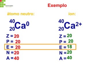 Exemplo
átomo neutro: íon:
Ca0
20
40
Ca2+
20
40
Z =
P =
E =
N =
A =
Z =
P =
E =
N =
A =
20
20
20
20
40
20
20
18
20
40
 