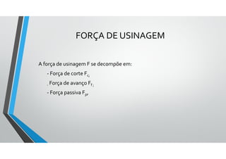 FORÇA DE USINAGEM
A força de usinagem F se decompõe em:
- Força de corte Fc;
- Força de avanço Ff ;
- Força passiva Fp,
 