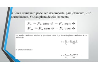 A força resultante pode ser decomposta paralelamente, Fse
normalmente, Fns ao plano de cisalhamento.
 