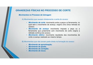 GRANDEZAS FÍSICAS NO PROCESSO DE CORTE
Movimentos no Processo de Usinagem
A) Movimentos que causam diretamente a saída do cavaco:
• Movimento de corte: movimento entre a peça e a ferramenta, no
qual sem o movimento de avanço, origina uma única retirada do
cavaco;
• Movimento de avanço: movimento imposta a peça ou a
ferramenta que juntamente com movimento de corte origina a
retirada contínua de cavaco;
• Movimento efetivo: movimento resultante dos movimentos de
corte e avanço realizado ao mesmo tempo.
B) Movimentos que não tomam parte direta na formação do cavaco:
• Movimento de aproximação;
• Movimento de ajuste;
• Movimento de correção;
• Movimento de recuo.
 