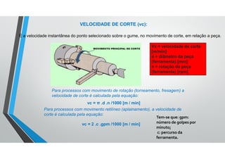 VELOCIDADE DE CORTE (vc):
Para processos com movimento de rotação (torneamento, fresagem) a
velocidade de corte é calculada pela equação:
vc = π .d .n /1000 [m / min]
Para processos com movimento retilíneo (aplainamento), a velocidade de
corte é calculada pela equação:
vc = 2 .c .gpm /1000 [m / min]
Vc = velocidade de corte
[m/min]
d = diâmetro da peça
(ferramenta) [mm]
n = rotação da peça
(ferramenta) [rpm]
É a velocidade instantânea do ponto selecionado sobre o gume, no movimento de corte, em relação a peça.
Tem-se que: gpm:
número de golpes por
minuto;
c: percurso da
ferramenta.
 