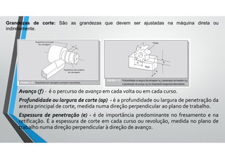 Avanço (f) - é o percurso de avanço em cada volta ou em cada curso.
Profundidade ou largura de corte (ap) - é a profundidade ou largura de penetração da
aresta principal de corte, medida numa direção perpendicular ao plano de trabalho.
Espessura de penetração (e) - é de importância predominante no fresamento e na
retificação. É a espessura de corte em cada curso ou revolução, medida no plano de
trabalho numa direção perpendicular à direção de avanço.
Grandezas de corte: São as grandezas que devem ser ajustadas na máquina direta ou
indiretamente.
 