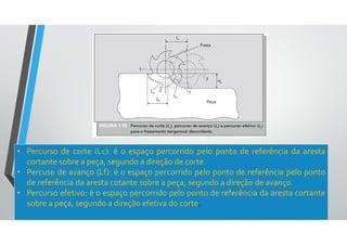 • Percurso de corte (Lc): é o espaço percorrido pelo ponto de referência da aresta
cortante sobre a peça, segundo a direção de corte
• Percuso de avanço (Lf): é o espaço percorrido pelo ponto de referência pelo ponto
de referência da aresta cotante sobre a peça, segundo a direção de avanço.
• Percurso efetivo: é o espaço percorrido pelo ponto de referência da aresta cortante
sobre a peça, segundo a direção efetiva do corte.
 