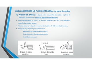 Teoria da Usinagem dos Materiais – Álisson R. Machado, Alexandre M. Abrão, ReginaldoT. Coelho e
Márcio B. da Silva
ÂNGULOS MEDIDOS NO PLANO ORTOGONAL ou plano de medida
A) ÂNGULO DE SAÍDA (γ) : ângulo entre a superfície de saída e o plano de
referência da ferramenta. Possui as seguintes características:
• Influi decisivamente na força e na potência necessária ao corte, no acabamento
superficial e no calor gerado;
• Quanto maior for o ângulo γ menor será o trabalho de dobramento do cavaco;
• O ângulo de γ depende principalmente de:
Resistência do material da ferramenta;
Quantidade de calor gerado pelo corte;
Velocidade de avanço.
 