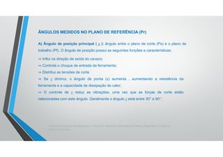 Teoria da Usinagem dos Materiais – Álisson R. Machado, Alexandre M. Abrão, ReginaldoT. Coelho e
Márcio B. da Silva
ÂNGULOS MEDIDOS NO PLANO DE REFERÊNCIA (Pr)
A) Ângulo de posição principal ( χ ): ângulo entre o plano de corte (Ps) e o plano de
trabalho (Pf). O ângulo de posição possui as seguintes funções e características:
⇒ Influi na direção de saída do cavaco;
⇒ Controla o choque de entrada da ferramenta;
⇒ Distribui as tensões de corte
⇒ Se χ diminui, o ângulo de ponta (ε) aumenta , aumentando a resistência da
ferramenta e a capacidade de dissipação de calor;
⇒ O controle de χ reduz as vibrações, uma vez que as forças de corte estão
relacionadas com este ângulo. Geralmente o ângulo χ está entre 30° e 90°;
 
