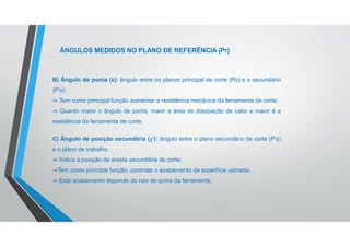 B) Ângulo de ponta (ε): ângulo entre os planos principal de corte (Ps) e o secundário
(P’s);
⇒ Tem como principal função aumentar a resistência mecânica da ferramenta de corte;
⇒ Quanto maior o ângulo de ponta, maior a área de dissipação de calor e maior é a
resistência da ferramenta de corte.
C) Ângulo de posição secundária (χ’): ângulo entre o plano secundário de corte (P’s)
e o plano de trabalho.
⇒ Indica a posição da aresta secundária de corte;
⇒Tem como principal função, controlar o acabamento da superfície usinada.
⇒ Este acabamento depende do raio de quina da ferramenta.
ÂNGULOS MEDIDOS NO PLANO DE REFERÊNCIA (Pr)
 