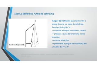 Teoria da Usinagem dos Materiais – Álisson R. Machado, Alexandre M. Abrão, ReginaldoT. Coelho e
Márcio B. da Silva
ÂNGULO MEDIDO NO PLANO DE CORTE (Ps)
Ângulo de inclinação (λ): ângulo entre a
aresta de corte e o plano de referência.
Funções do ângulo “λ”:
⇒ controlar a direção de saída do cavaco;
⇒ proteger a quina da ferramenta contra
impactos;
⇒ atenuar vibrações;
⇒ geralmente λ (ângulo de inclinação) tem
um valor de –4° a 4°.
 