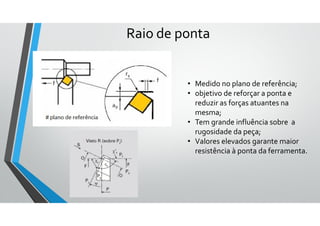 Raio de ponta
• Medido no plano de referência;
• objetivo de reforçar a ponta e
reduzir as forças atuantes na
mesma;
• Tem grande influência sobre a
rugosidade da peça;
• Valores elevados garante maior
resistência à ponta da ferramenta.
 