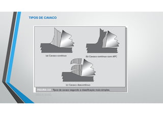 Teoria da Usinagem dos Materiais – Álisson R. Machado, Alexandre M. Abrão, ReginaldoT. Coelho e
Márcio B. da Silva
TIPOS DE CAVACO
 