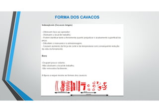 FORMA DOS CAVACOS
 